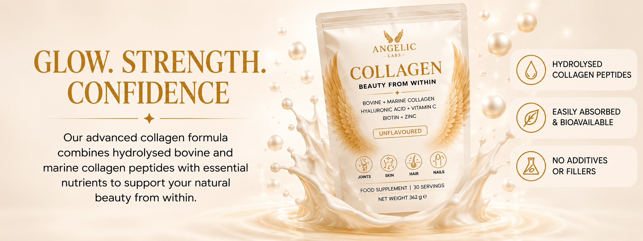 Angelic Labs Collagen glow strength and confidence banner