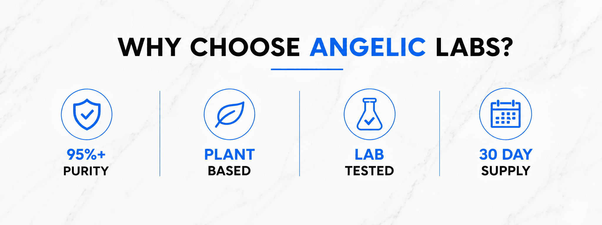 Why choose Angelic Labs Beta-Ecdysterone