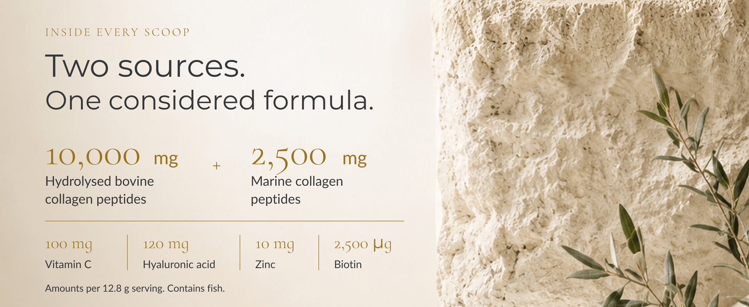 Inside every scoop. Two sources, one formula. Per 12.8g serving: 10,000mg hydrolysed bovine collagen peptides and 2,500mg marine collagen peptides; 100mg vitamin C; 120mg hyaluronic acid; 10mg zinc; 2,500 micrograms biotin. Contains fish.